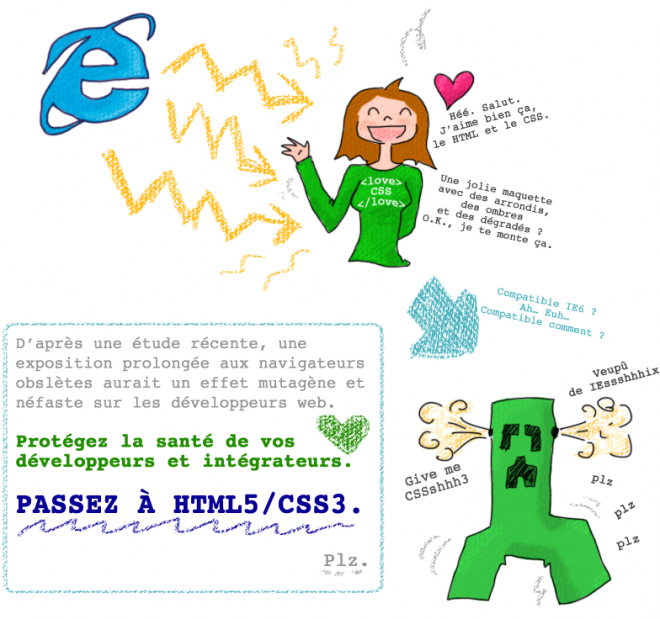 Participation d'Agnès
